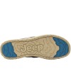 Ανδρικά Καλοκαιρινά Παντοφλέ Jeep - Samoa Slip On JM41053A-016 Μπλε